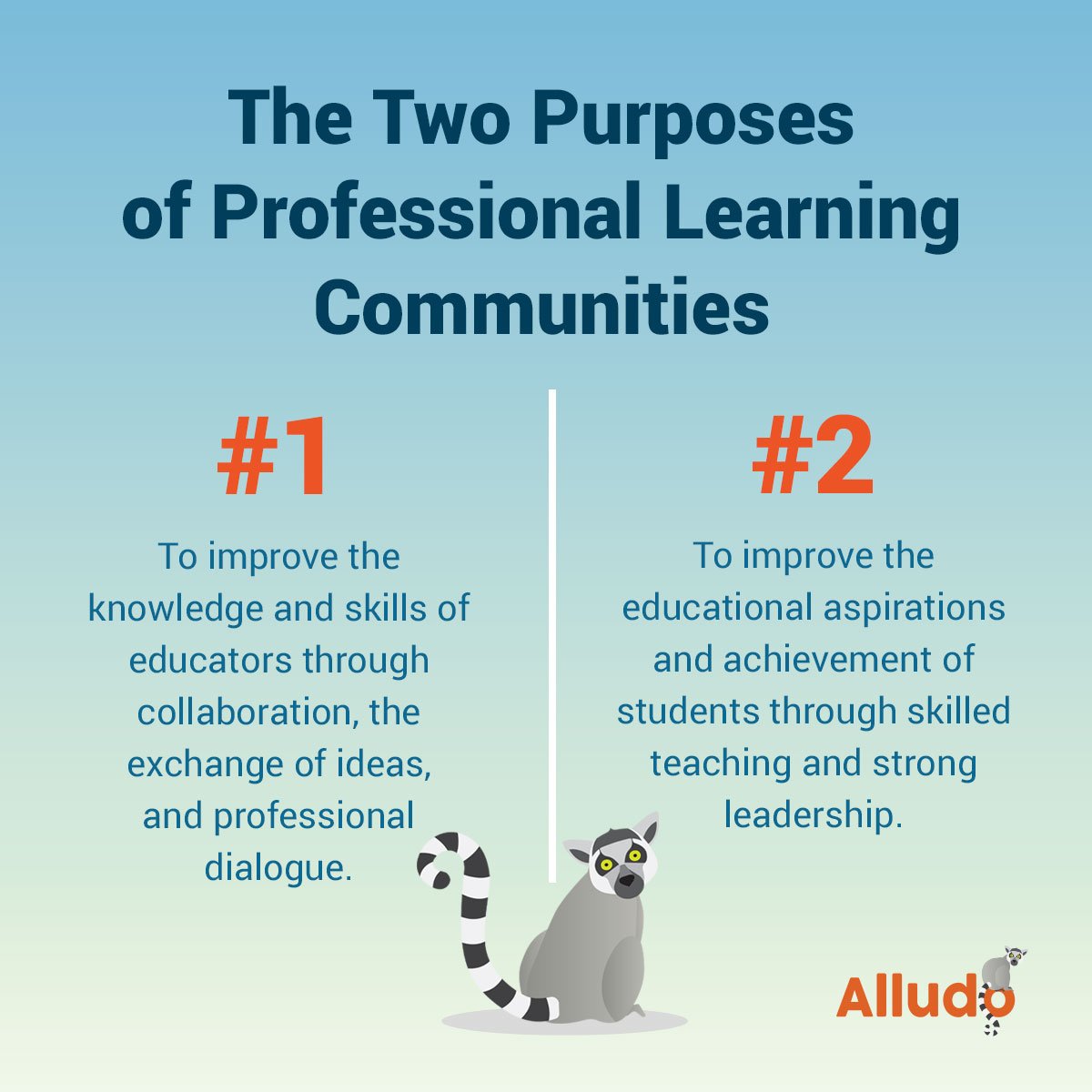 3 Examples Of Professional Learning Communities In Education (Goals ...